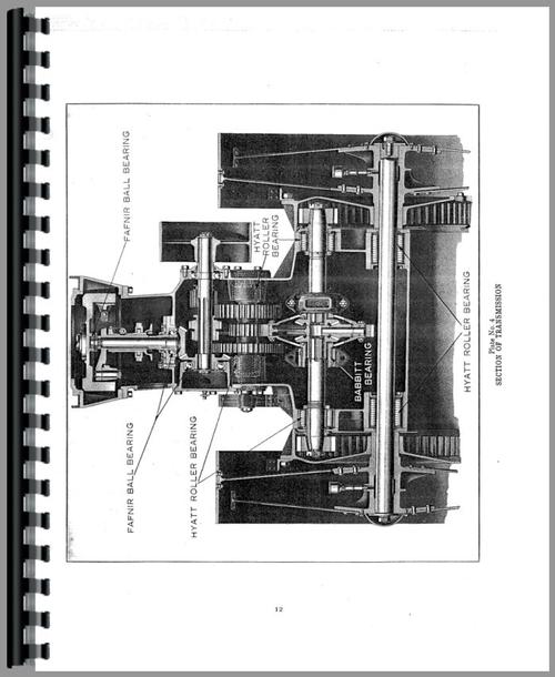 Operators Manual for Allis Chalmers 15-25 Tractor Sample Page From Manual