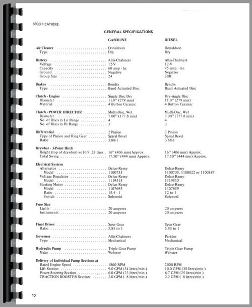 Operators Manual for Allis Chalmers 175 Tractor Sample Page From Manual