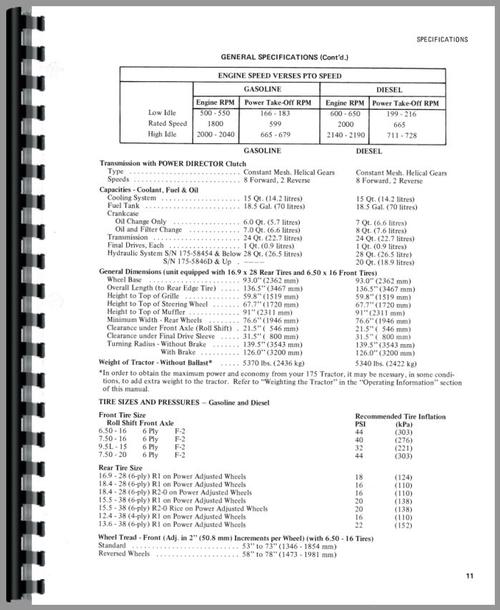 Operators Manual for Allis Chalmers 175 Tractor Sample Page From Manual