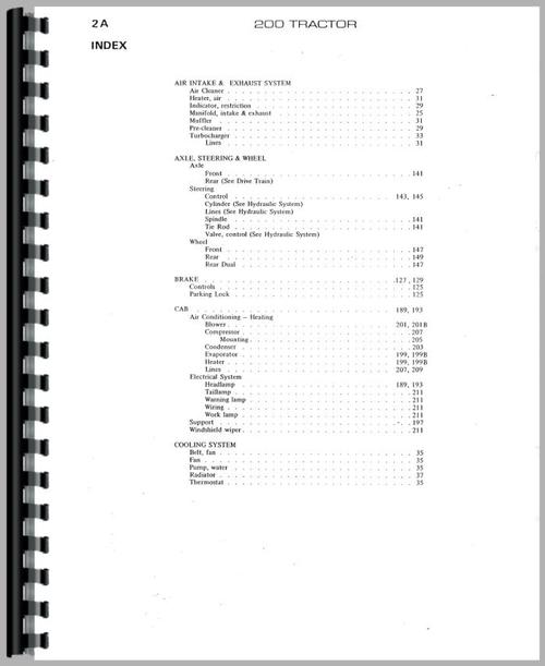 Parts Manual for Allis Chalmers 200 Tractor Sample Page From Manual