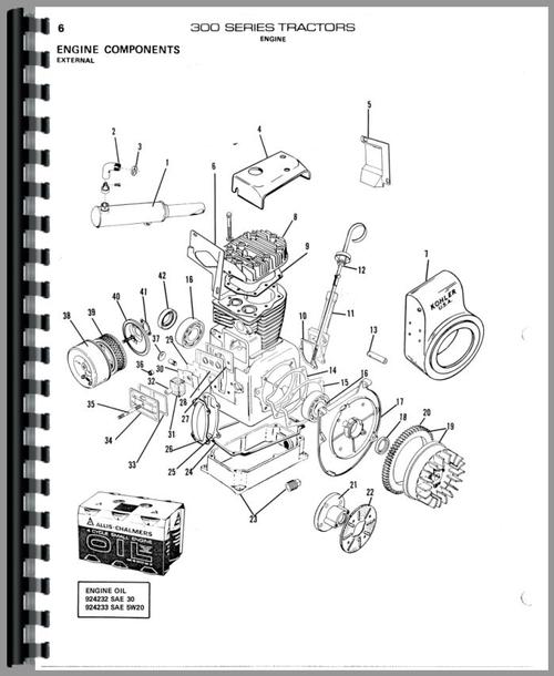 Parts Manual for Allis Chalmers 314D Lawn & Garden Tractor Sample Page From Manual