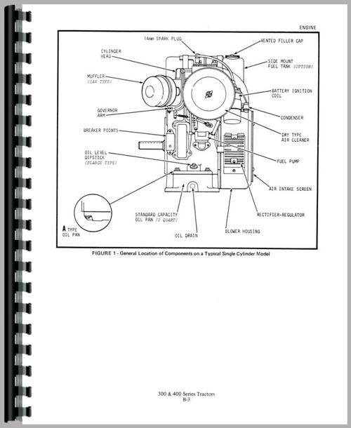 Service Manual for Allis Chalmers 414S Lawn & Garden Tractor Sample Page From Manual
