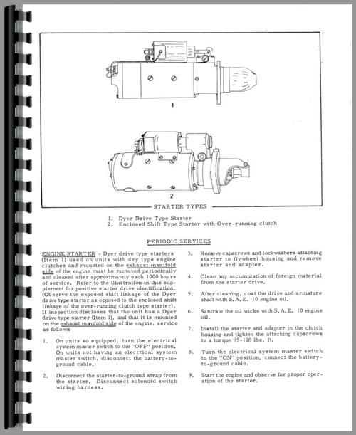 Operators Manual for Allis Chalmers 45 Motor Grader Sample Page From Manual