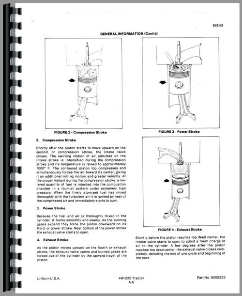 Service Manual for Allis Chalmers 4W-220 Tractor Sample Page From Manual