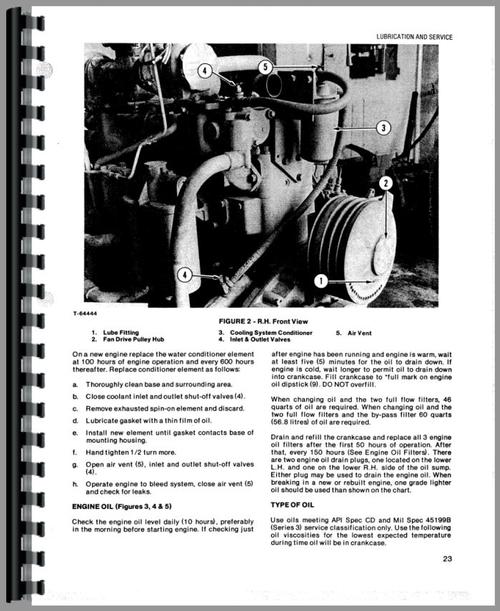 Operators Manual for Allis Chalmers 4W-305 Tractor Sample Page From Manual