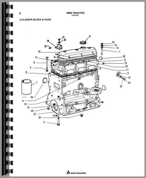 Parts Manual for Allis Chalmers 5050 Tractor Sample Page From Manual