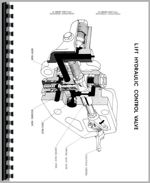 Service Manual for Allis Chalmers 5050 Tractor Sample Page From Manual
