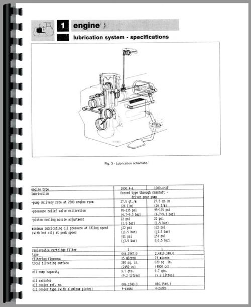 Service Manual for Allis Chalmers 5680 Tractor Sample Page From Manual