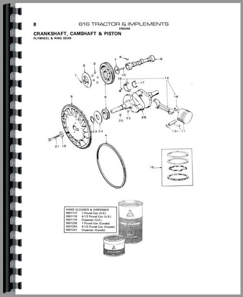 Parts Manual for Allis Chalmers 616 Lawn & Garden Tractor Sample Page From Manual