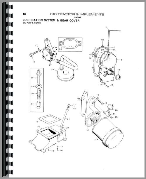 Parts Manual for Allis Chalmers 616 Lawn & Garden Tractor Sample Page From Manual