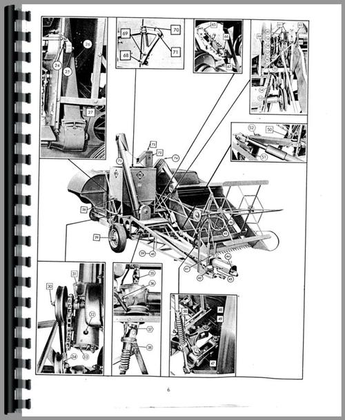 Operators Manual for Allis Chalmers 66 Combine Sample Page From Manual