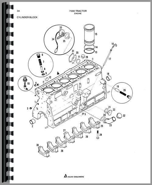 Parts Manual for Allis Chalmers 7000 Tractor Sample Page From Manual
