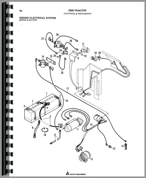 Parts Manual for Allis Chalmers 7020 Tractor Sample Page From Manual