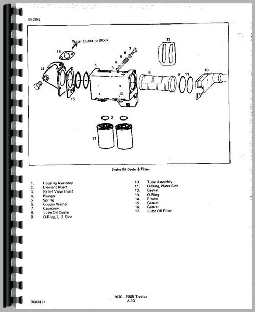 Service Manual for Allis Chalmers 7040 Tractor Sample Page From Manual