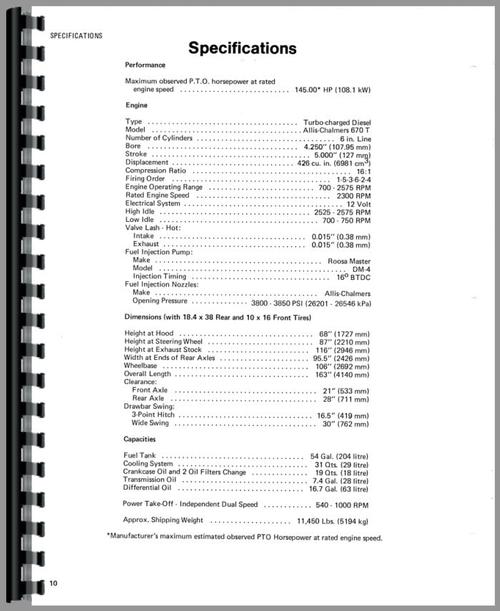 Operators Manual for Allis Chalmers 7045 Tractor Sample Page From Manual