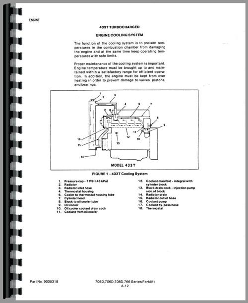 Service Manual for Allis Chalmers 705D Forklift Sample Page From Manual