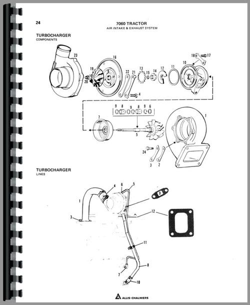 Parts Manual for Allis Chalmers 7060 Tractor Sample Page From Manual