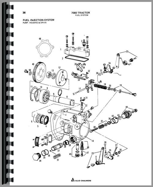 Parts Manual for Allis Chalmers 7060 Tractor Sample Page From Manual
