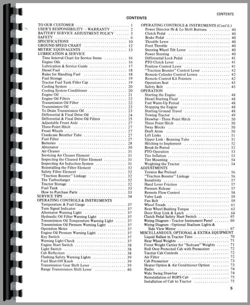 Operators Manual for Allis Chalmers 7080 Tractor Sample Page From Manual