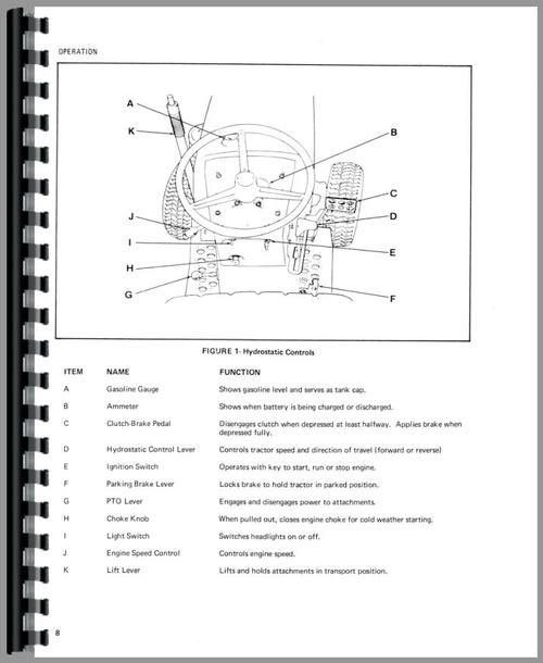Operators Manual for Allis Chalmers 910 Lawn & Garden Tractor Sample Page From Manual