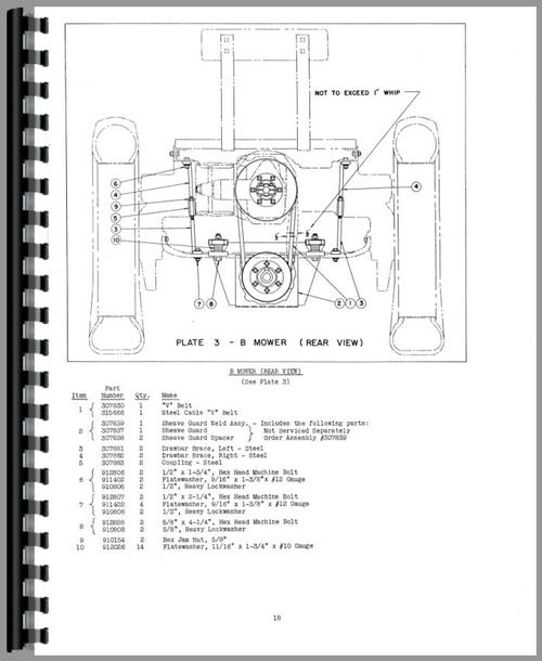 Operators & Parts Manual for Allis Chalmers B Tractor Sickle Bar Mower Attachment Sample Page From Manual