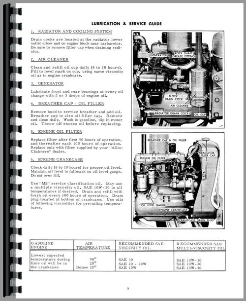 Operators Manual for Allis Chalmers D12 Tractor Sample Page From Manual