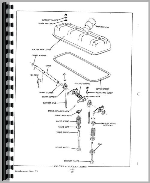Service Manual for Allis Chalmers D15 Tractor Sample Page From Manual