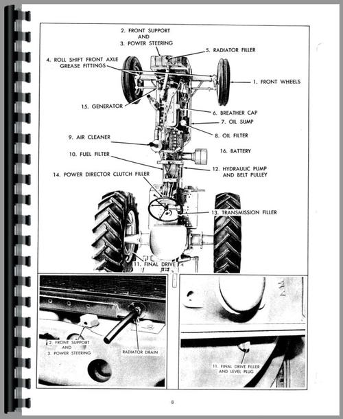 Operators Manual for Allis Chalmers D17 Tractor Sample Page From Manual