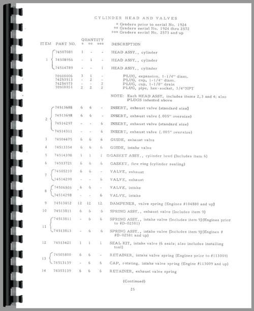 Parts Manual for Allis Chalmers DD Motor Grader Sample Page From Manual