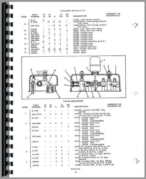 Parts Manual for Allis Chalmers E-563 Power Unit Sample Page From Manual