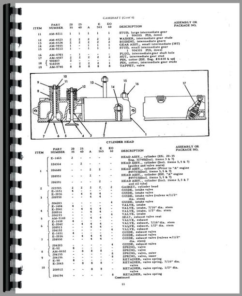 Parts Manual for Allis Chalmers EO60 Power Unit Sample Page From Manual