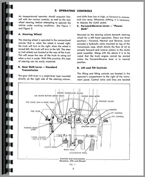 Operators Manual for Allis Chalmers F 100 Forklift Sample Page From Manual