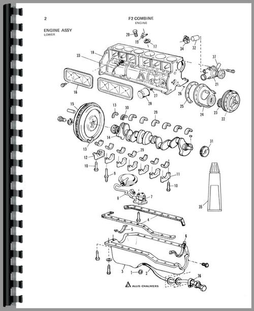 Parts Manual for Allis Chalmers F2 Combine Sample Page From Manual