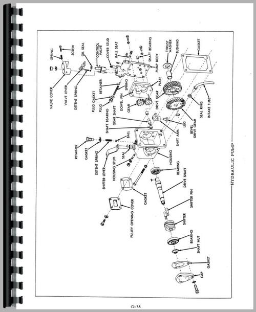 Service Manual for Allis Chalmers G Tractor Sample Page From Manual
