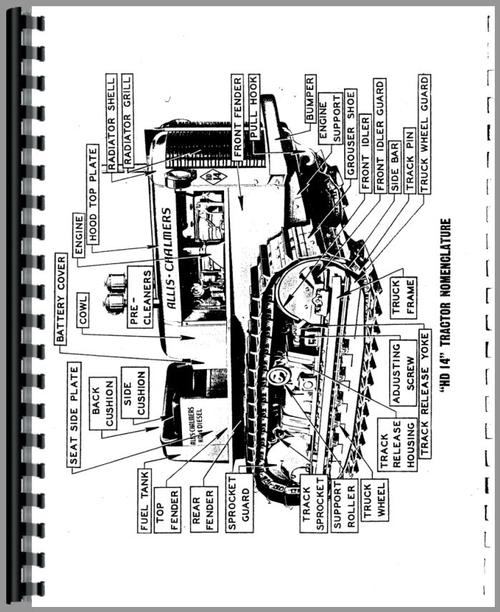 Service Manual for Allis Chalmers HD10 Crawler Sample Page From Manual