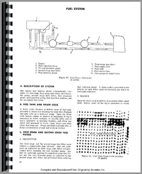 Operators Manual for Allis Chalmers HD11B Crawler Sample Page From Manual