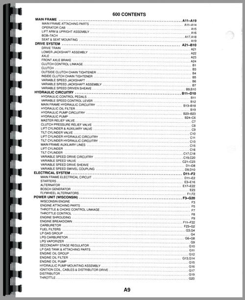 Parts Manual for Bobcat 600 Skid Steer Loader Sample Page From Manual