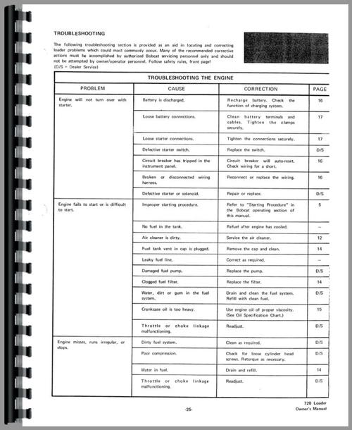 Operators Manual for Bobcat 720 Skid Steer Loader Sample Page From Manual