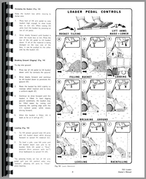Operators Manual for Bobcat 722 Skid Steer Loader Sample Page From Manual