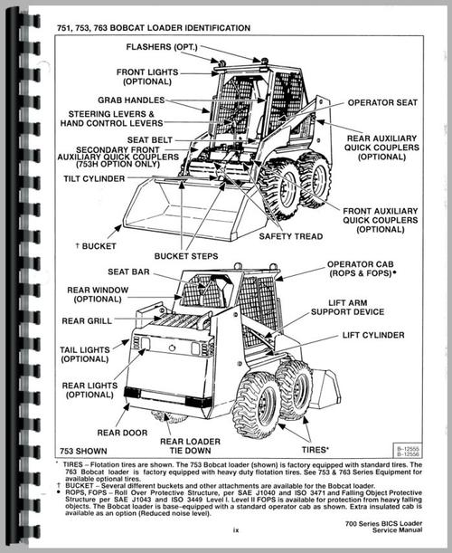 Service Manual for Bobcat 753 Skid Steer Loader Sample Page From Manual