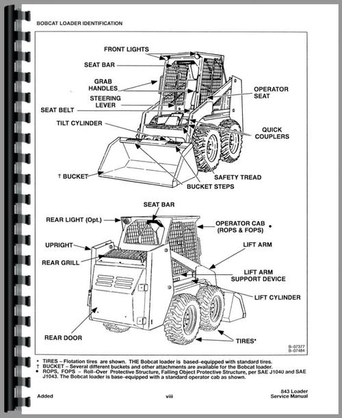 Service Manual for Bobcat 843B Skid Steer Loader Sample Page From Manual