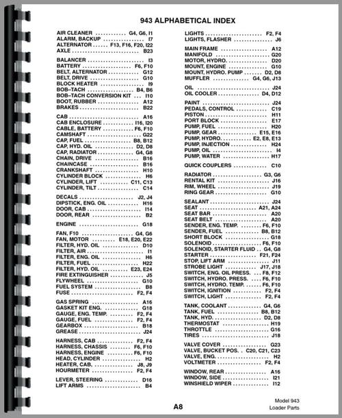 Parts Manual for Bobcat 943 Skid Steer Loader Sample Page From Manual