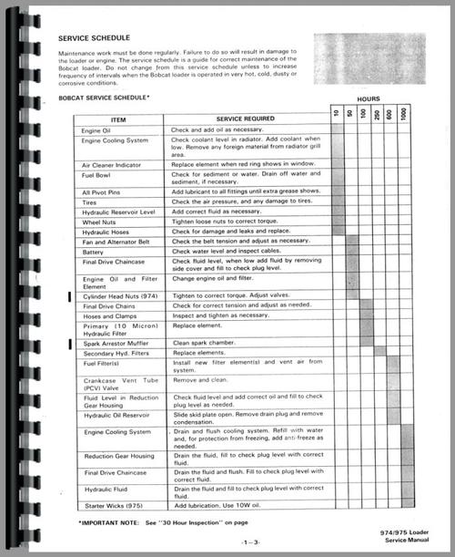 Service Manual for Bobcat 974 Skid Steer Loader Sample Page From Manual