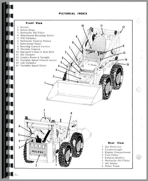 Parts Manual for Bobcat M-500 Skid Steer Loader Sample Page From Manual