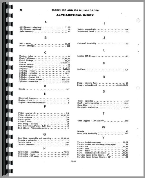 Parts Manual for Case 150 Uniloader Sample Page From Manual