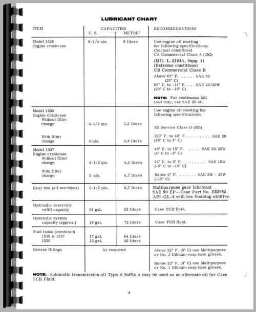 Service Manual for Case 1500 Uniloader Sample Page From Manual