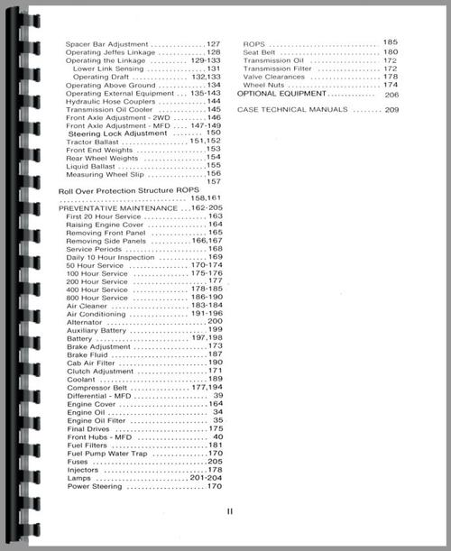 Operators Manual for Case 1594 Tractor Sample Page From Manual