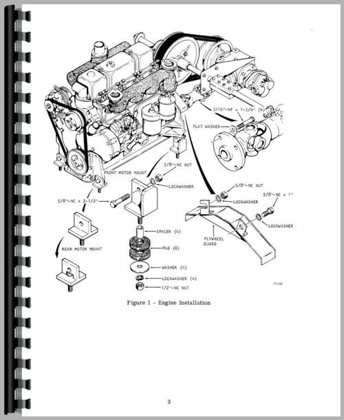 Service Manual for Case 1700 Uniloader Sample Page From Manual