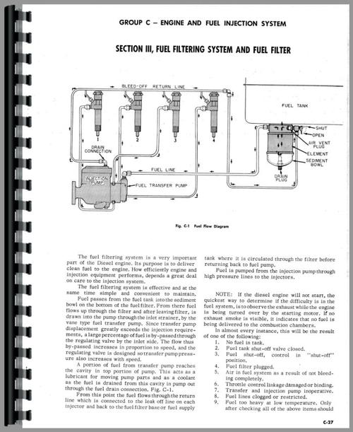 Service Manual for Case 188D Engine Sample Page From Manual