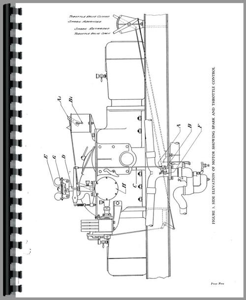 Service Manual for Case 20-40 Tractor Sample Page From Manual